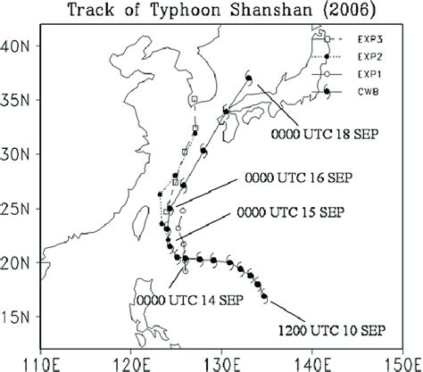 typhoon shanshan forecast.